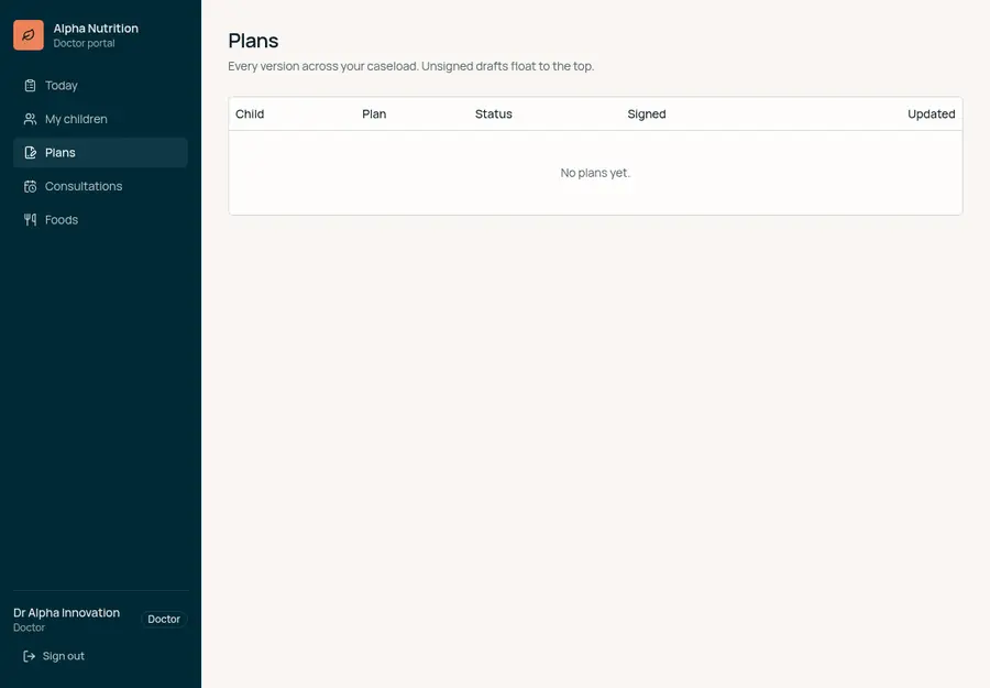 Nutritionist screen for preparing and signing plans